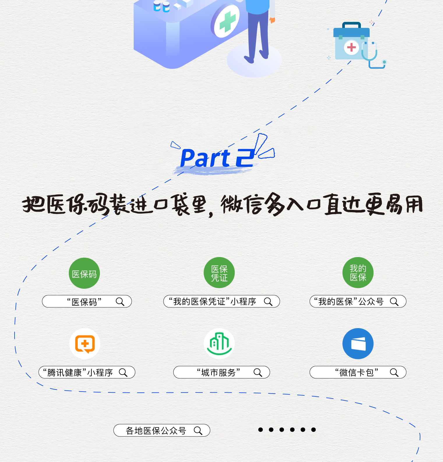 湖北最新医保取现中介微信方法分析(最方便真实的湖北急用钱如何提取医保卡里的钱方法)