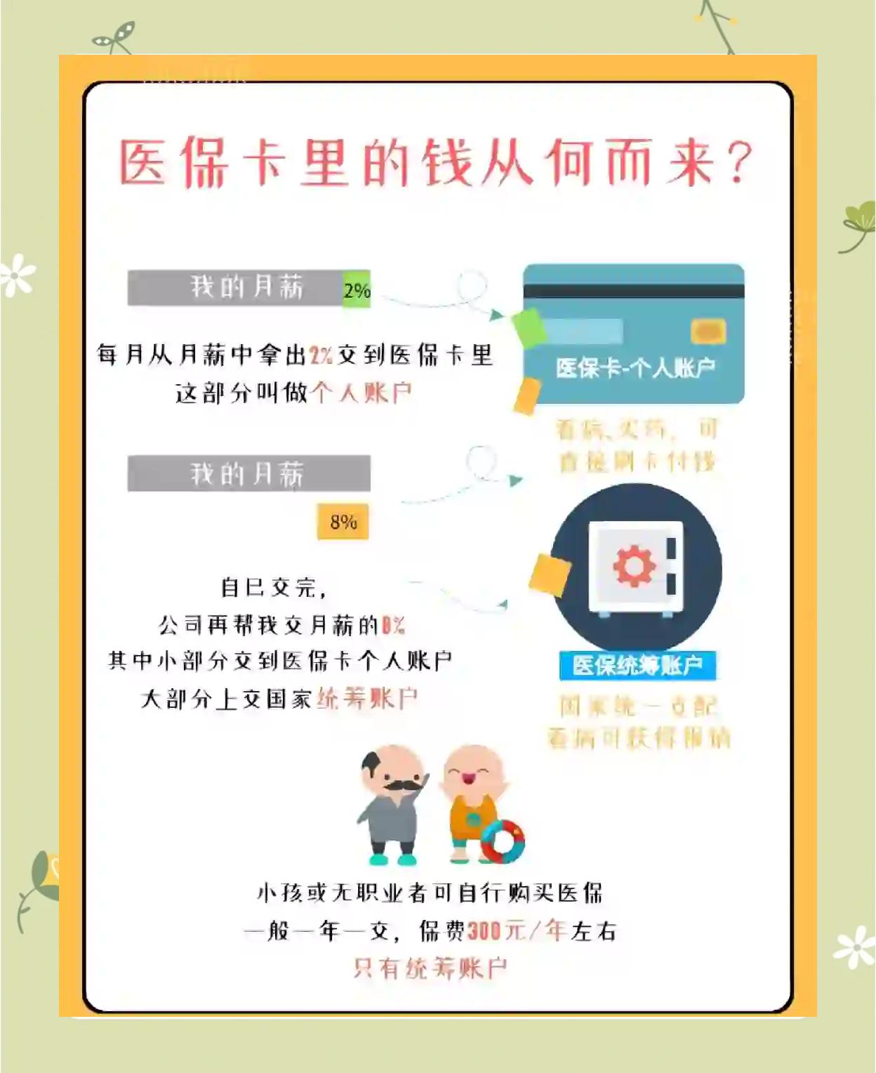 湖北最新怎么把医保卡里的钱取出来方法分析(最方便真实的湖北医保卡提取现金方法方法)