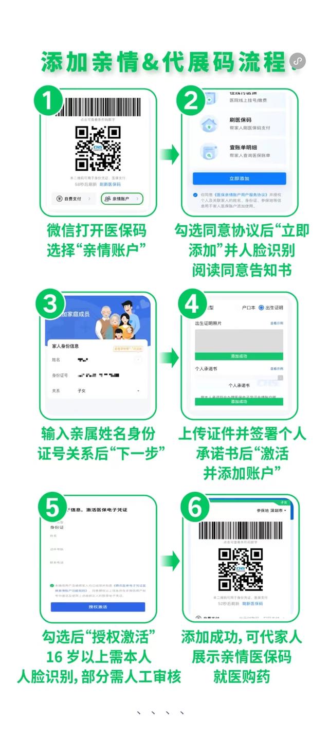 湖北最新医保卡怎么绑定微信提现到银行卡方法分析(最方便真实的湖北医保卡绑定在微信怎么用方法)