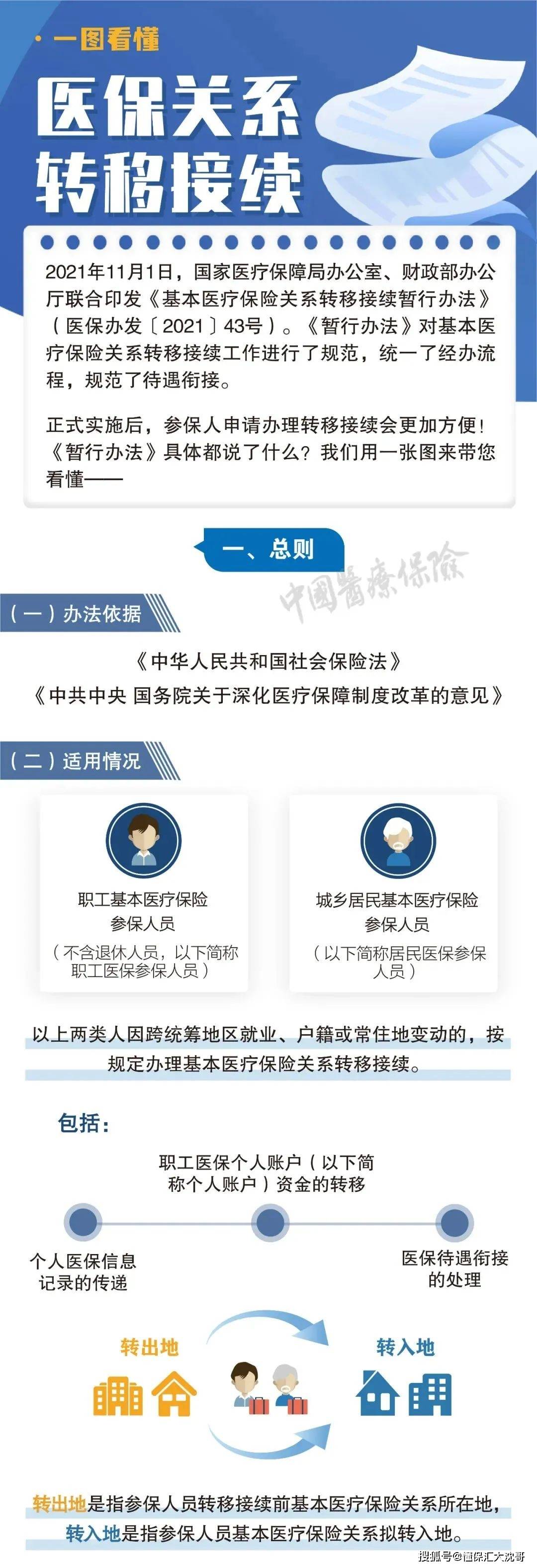 湖北最新医保怎么套现提现取现方法分析(最方便真实的湖北医保钱如何套现方法)