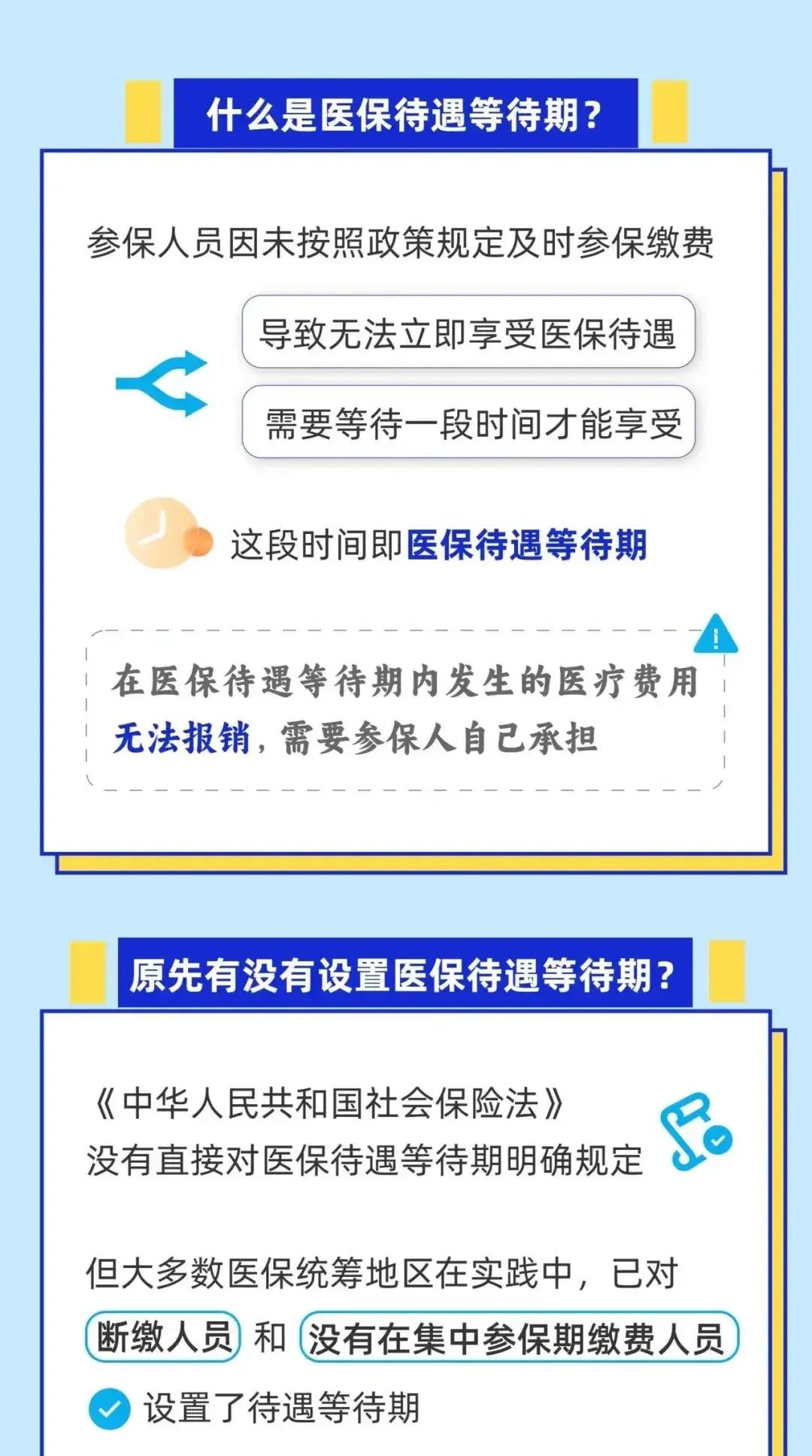 湖北关于套医保卡联系方式2025的信息