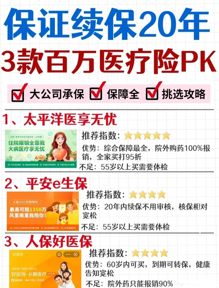 湖北最新医疗保险60%和100%区别方法分析(最方便真实的湖北医保缴费比例60%和100%的区别方法)