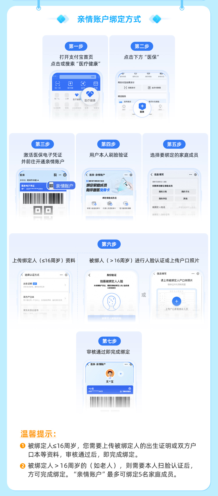 湖北最新医保卡如何绑定手机电子医保卡方法分析(最方便真实的湖北如何绑定医保电子码方法)